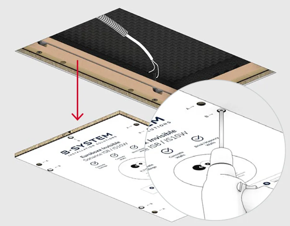 Einbau der BS Euroboxx Invisible – E-08